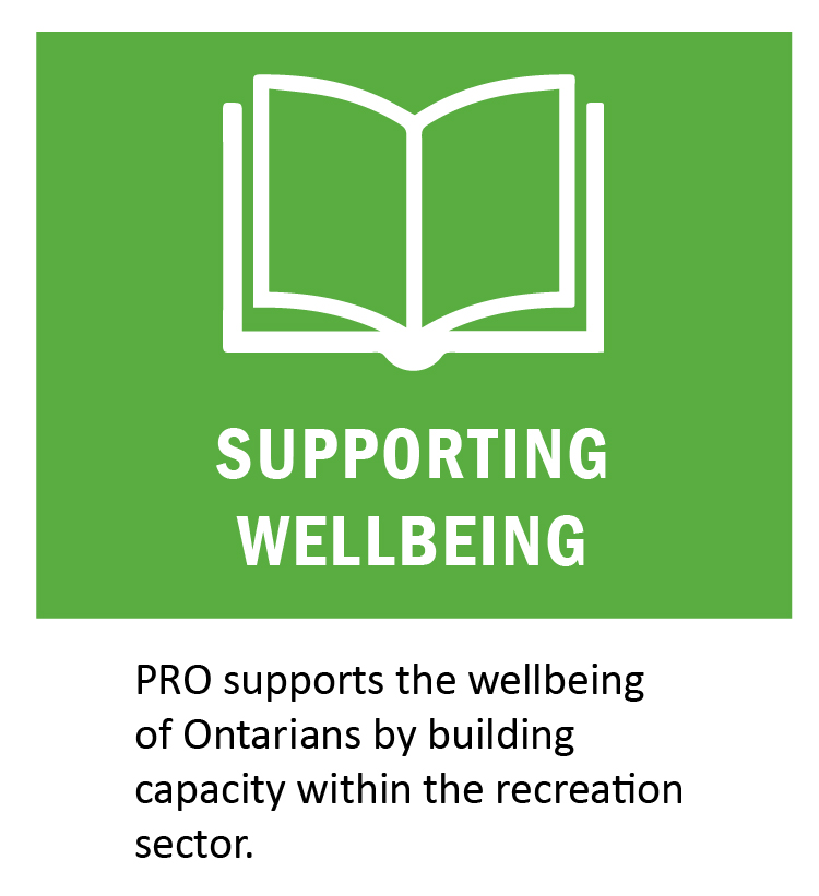 Supporting Well Being + Link